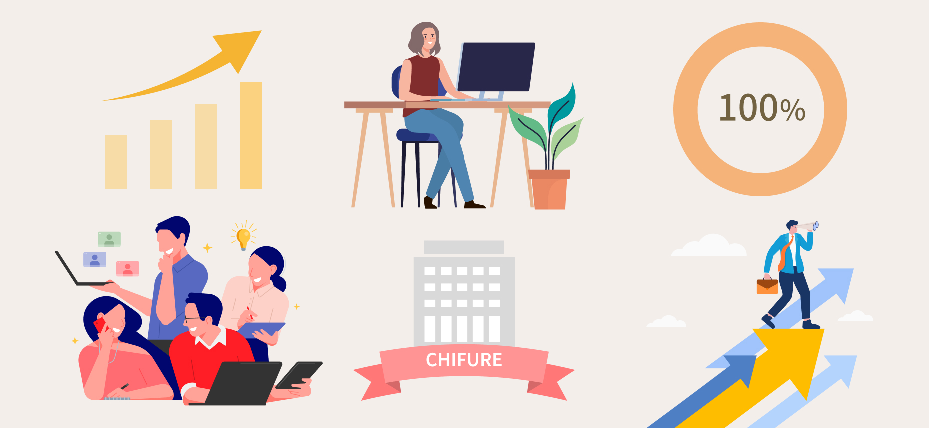 数字でみるちふれグループ