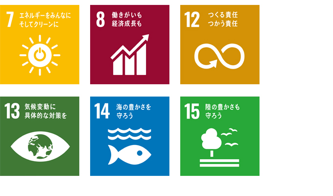 7．エネルギーをみんなに そしてクリーンに　8．働きがいも経済成長も　12．つくる責任 つかう責任　13．気候変動に具体的な対策を　14．海の豊かさを守ろう　15．陸の豊かさも守ろう