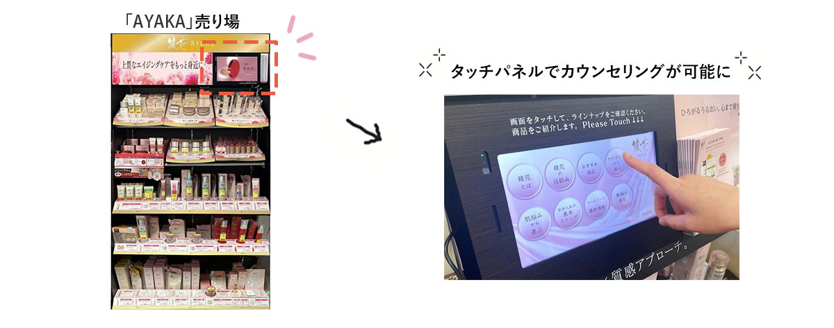 AYAKAブランドタッチパネル