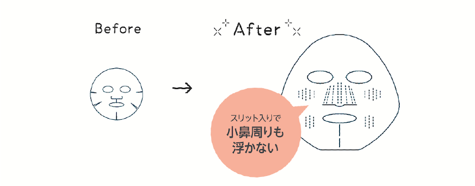 試行錯誤の末に、生まれたマスク