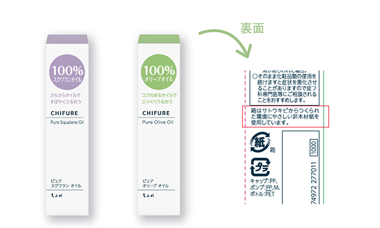 ピュアスクワランオイルと、ピュアオリーブオイル 裏面の表示「箱はサトウキビからつくられた環境にやさしい非木材紙を使用しています。」