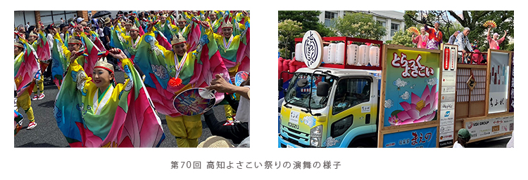 第70回 高知よさこい祭りの演舞の様子