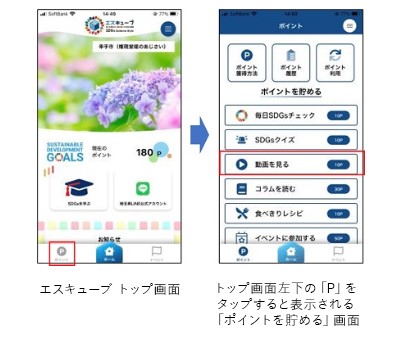 埼玉版SDGs推進アプリ「エスキューブ」の「動画を見る」へのアクセス説明画像