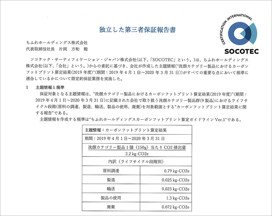 独立した第三者保証報告書